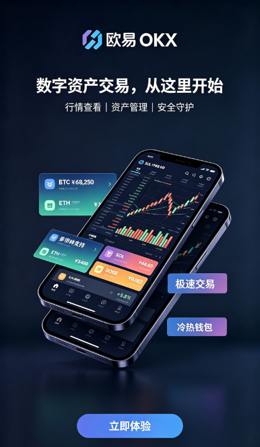 欧交易所APP官方下载行情分析配图二